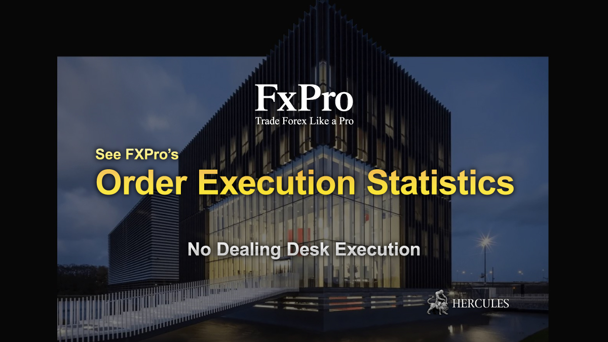 FxPro - Order Execution Statistics of FXPro with No Dealing Desk Execution