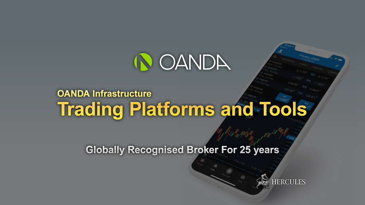 OANDA - List of OANDA's all Trading Platforms and Tools