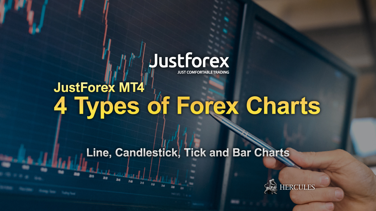 JustForex - 4 Types of Forex Charts of JustForex MT4 - Line, Candlestick, Tick and Bar Charts