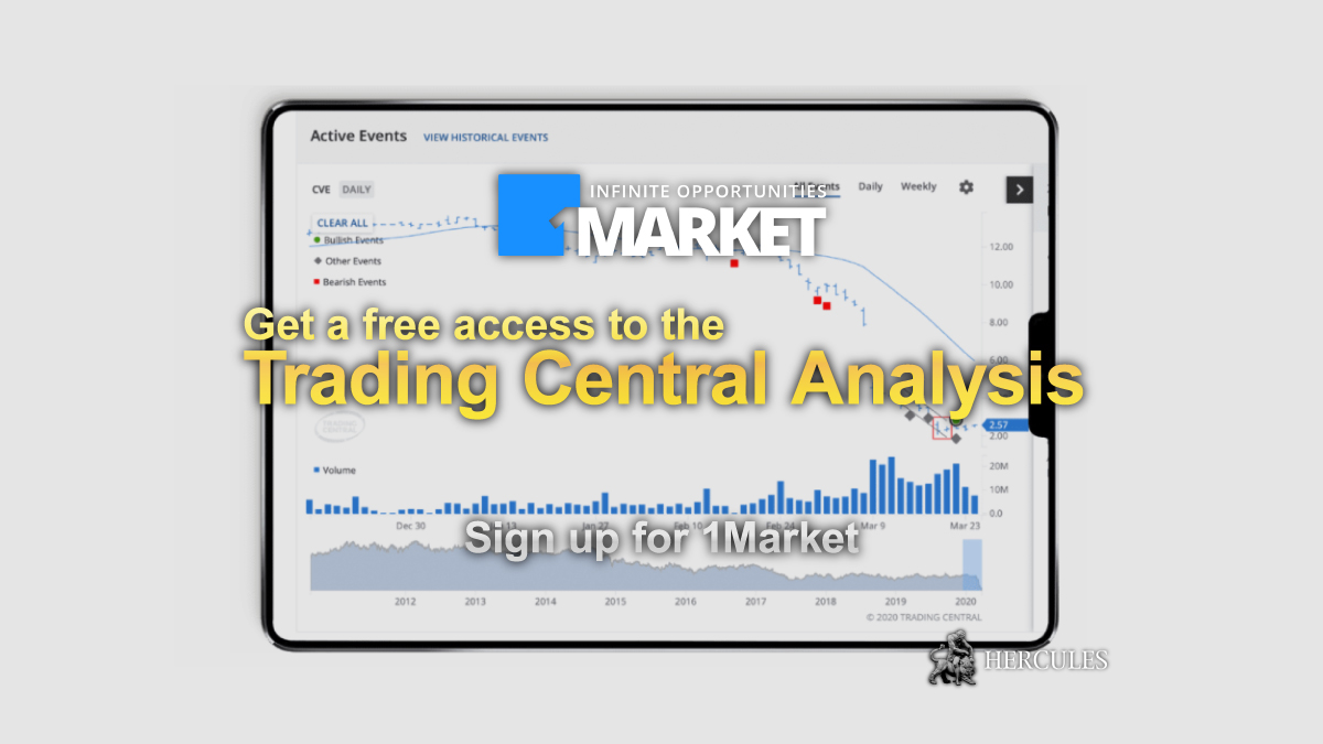 1Market - Get a free access to the Trading Central analysis of 1Market