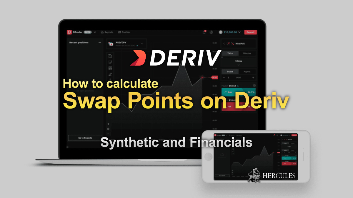 Deriv - How to calculate Swap Points on Deriv's platforms (Synthetic and Financials)