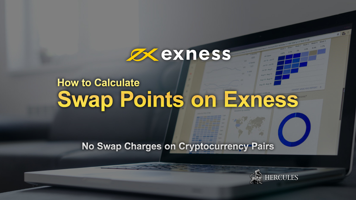 EXNESS - How to calculate Swap Points (Charges) on Exness?