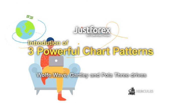 Introduction-of-Wolfe-Wave,-Gartley-and-Pola-Three-drives