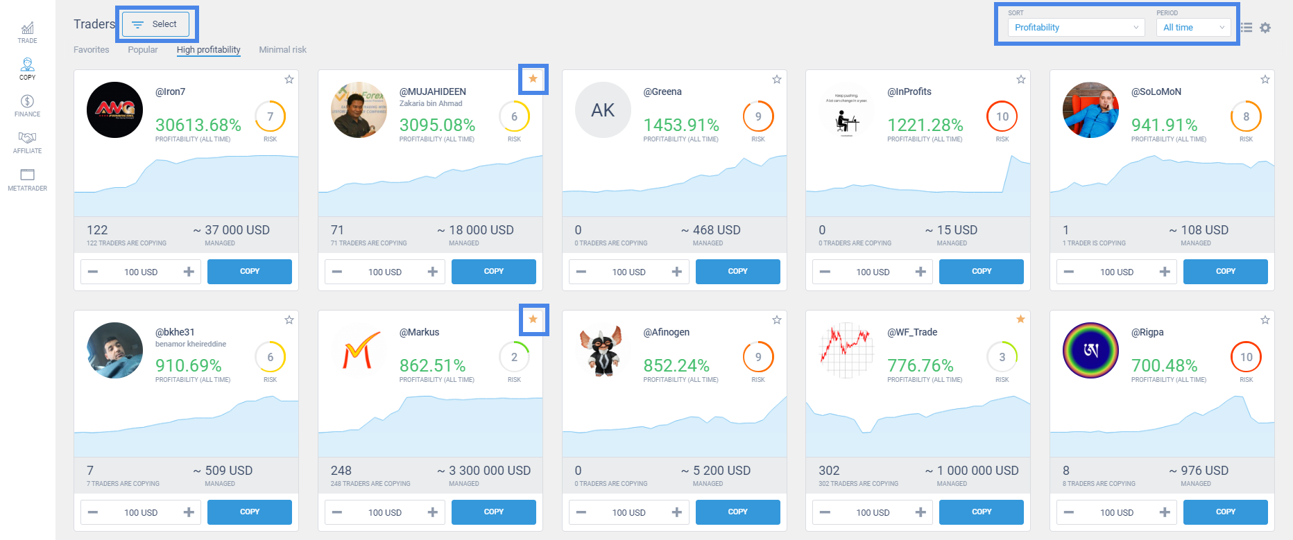 2. 从排名中选择交易者 litefinance