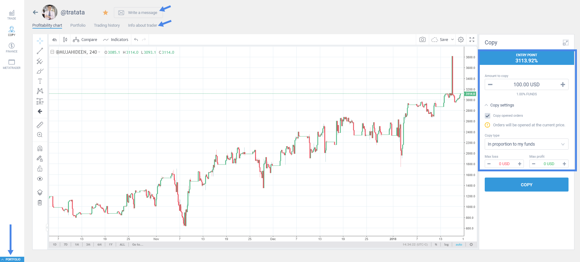 3. Comienza a copiar litefinance