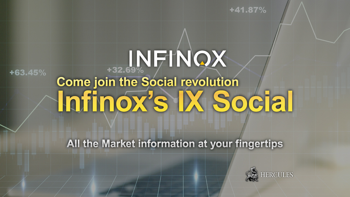 INFINOX - What is Infinox's IX Social? What's the benefit of the community?