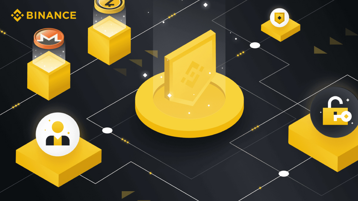 Binance - Top 10 Privacy Coins and How to buy them on Binance