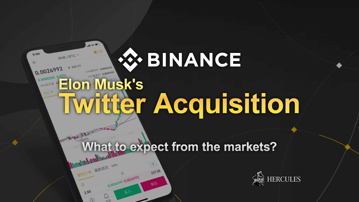 Binance - Elon Musk's Twitter Acquisition. What to expect from Crypto markets?