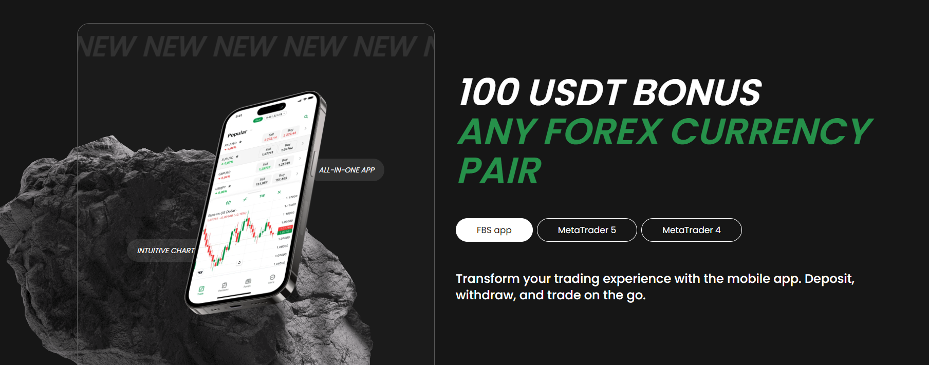 100 USDT Reward for your trading with FBS