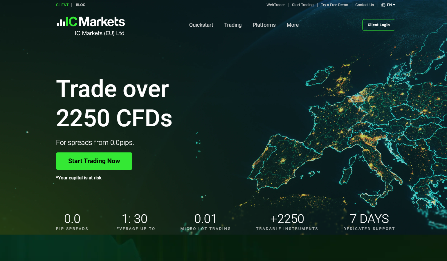 icmarkets official website